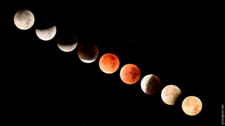 Lunar Eclipse 2015 - LRTimelapse.com